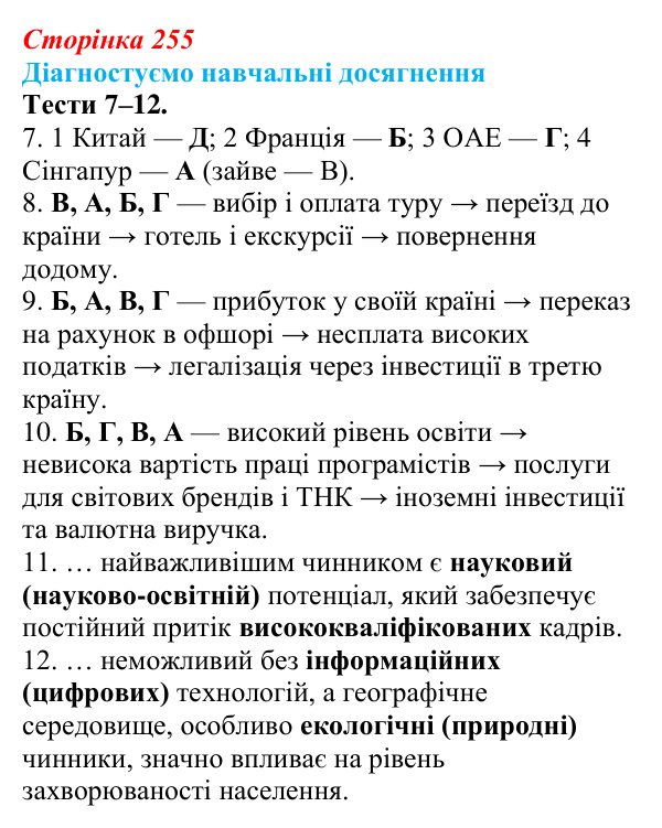 Відповіді до тестів 7–12 «Діагностуємо навчальні досягнення» (с. 255) з географії для 9 класу (Безуглий, 2026): Наука...