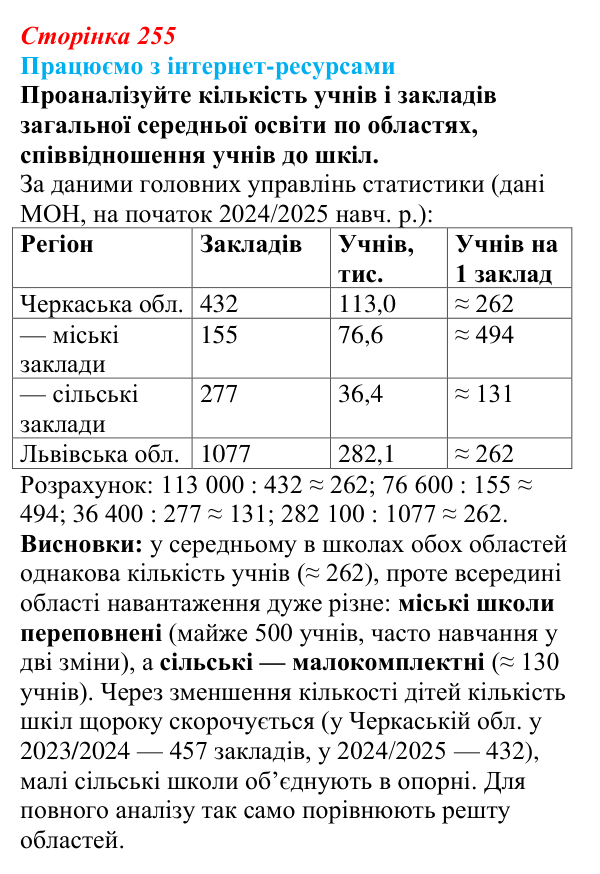 Відповідь до завдання «Працюємо з інтернет-ресурсами» § 32 (с. 255) з географії для 9 класу (Безуглий, 2026): Наука...