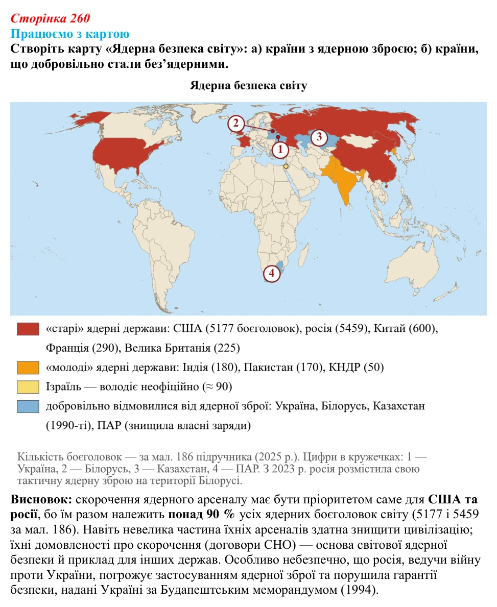 Відповідь до завдання «Працюємо з картою» § 33 (с. 260) з географії для 9 класу (Безуглий, 2026): Поняття про глобальні...