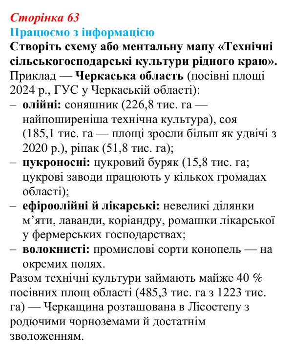 Відповідь до завдання «Працюємо з інформацією» § 8 (с. 63) з географії для 9 класу (Безуглий, 2026): Сільське...