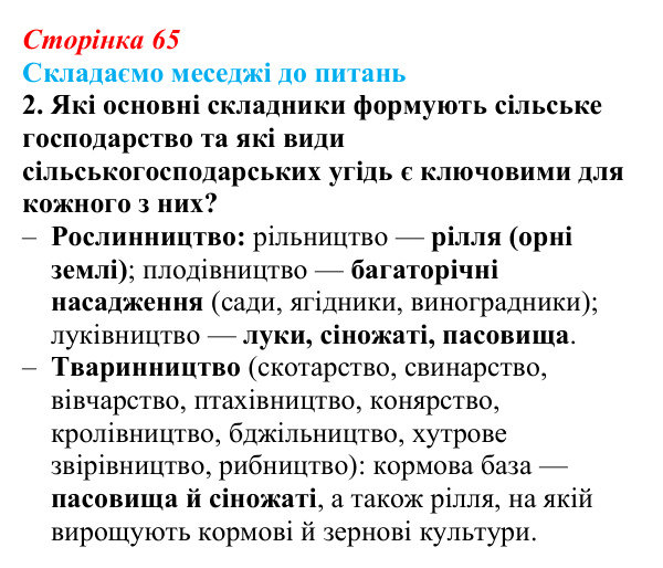 Відповідь до завдання 2 «Складаємо меседжі до питань» § 8 (с. 65) з географії для 9 класу (Безуглий, 2026): Сільське...