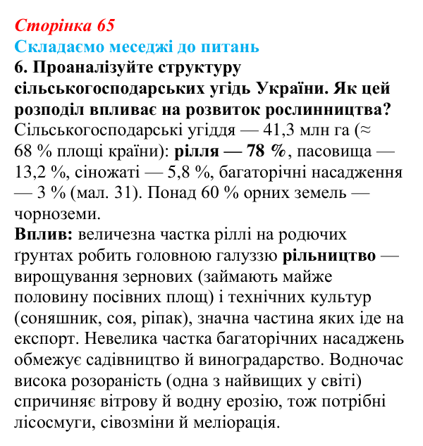 Відповідь до завдання 6 «Складаємо меседжі до питань» § 8 (с. 65) з географії для 9 класу (Безуглий, 2026): Сільське...