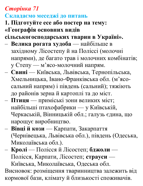 Відповідь до завдання 1 «Складаємо меседжі до питань» § 9 (с. 71) з географії для 9 класу (Безуглий, 2026): Тваринництво...
