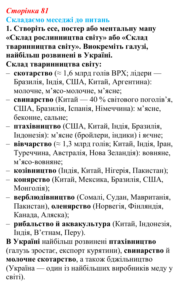 Відповідь до завдання 1 «Складаємо меседжі до питань» § 10 (с. 81) з географії для 9 класу (Безуглий, 2026): Сільське...