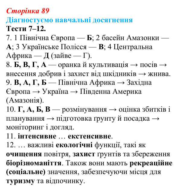 Відповіді до тестів 7–12 «Діагностуємо навчальні досягнення» (с. 89) з географії для 9 класу (Безуглий, 2026): Лісове...