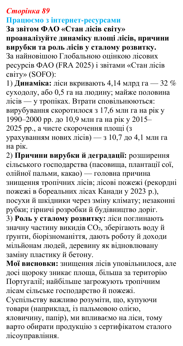 Відповідь до завдання «Працюємо з інтернет-ресурсами» § 11 (с. 89) з географії для 9 класу (Безуглий, 2026): Лісове...