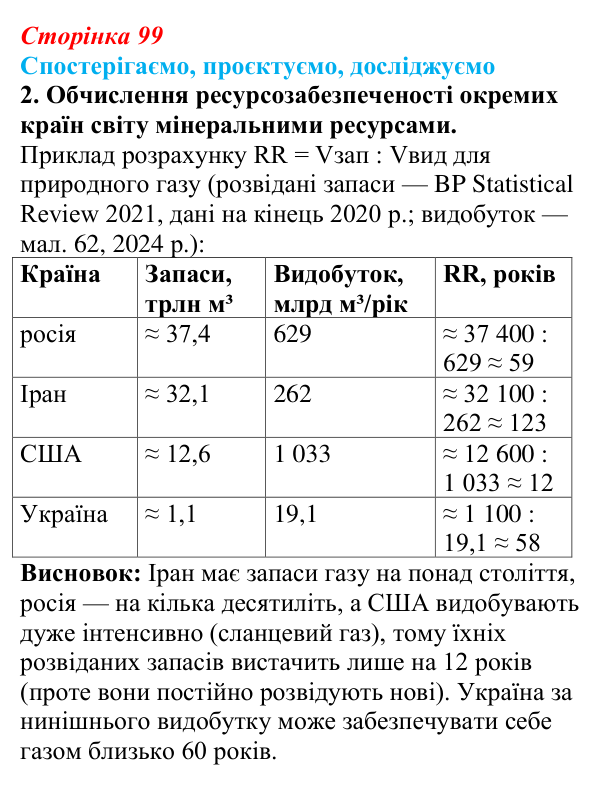 Відповідь до завдання 2 «Спостерігаємо, проєктуємо, досліджуємо» § 12 (с. 99) з географії для 9 класу (Безуглий, 2026)