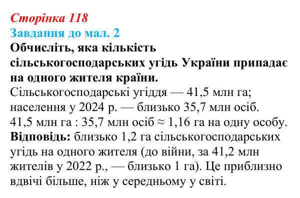 Відповідь до завдання до мал. 2 § 17 (с. 118) з географії для 9 класу (Довгань, 2026): Сільське господарство України