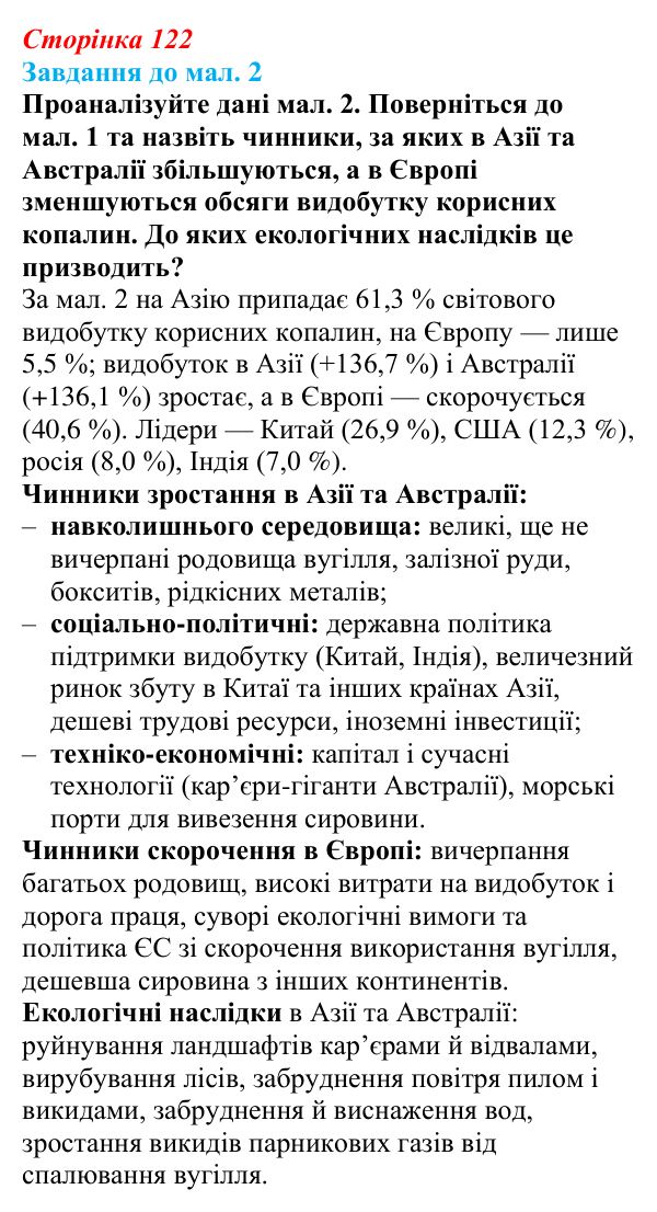 Відповідь до завдання до мал. 2 § 18 (с. 122) з географії для 9 класу (Довгань, 2026): Добувна промисловість світу та України