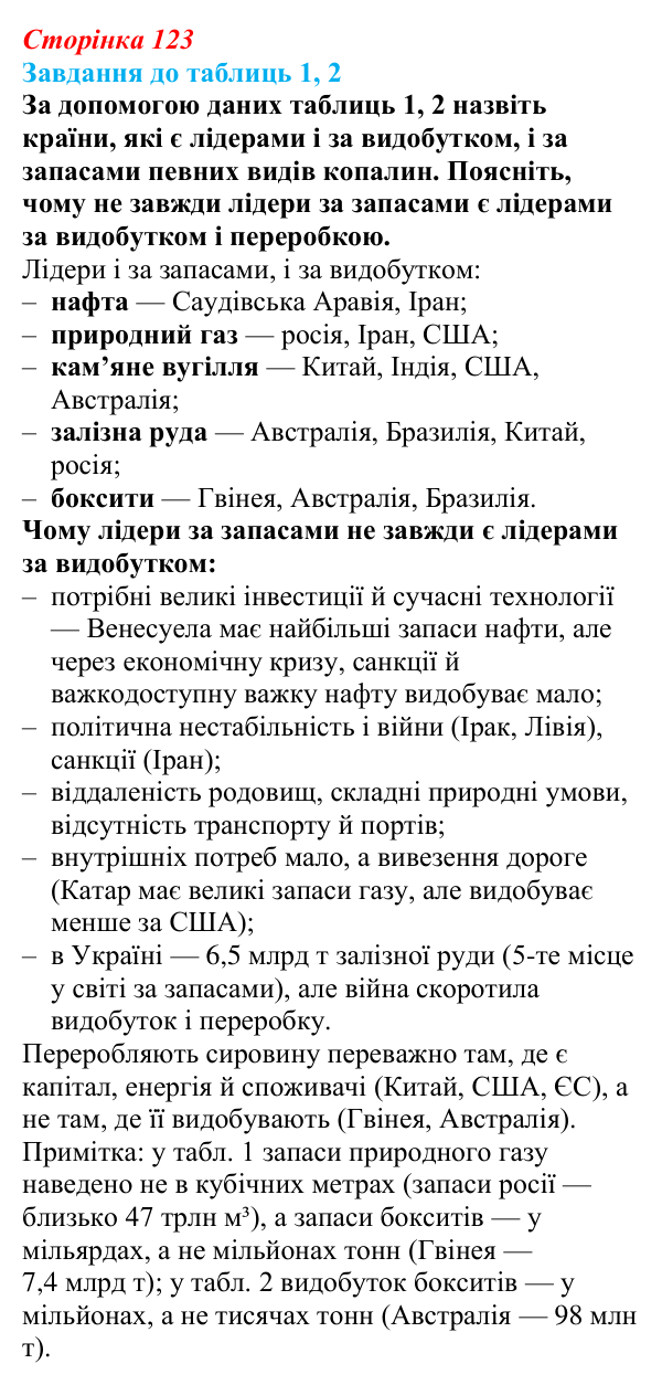 Відповідь до завдання до табл. 1, 2 § 18 (с. 123) з географії для 9 класу (Довгань, 2026): Добувна промисловість світу...