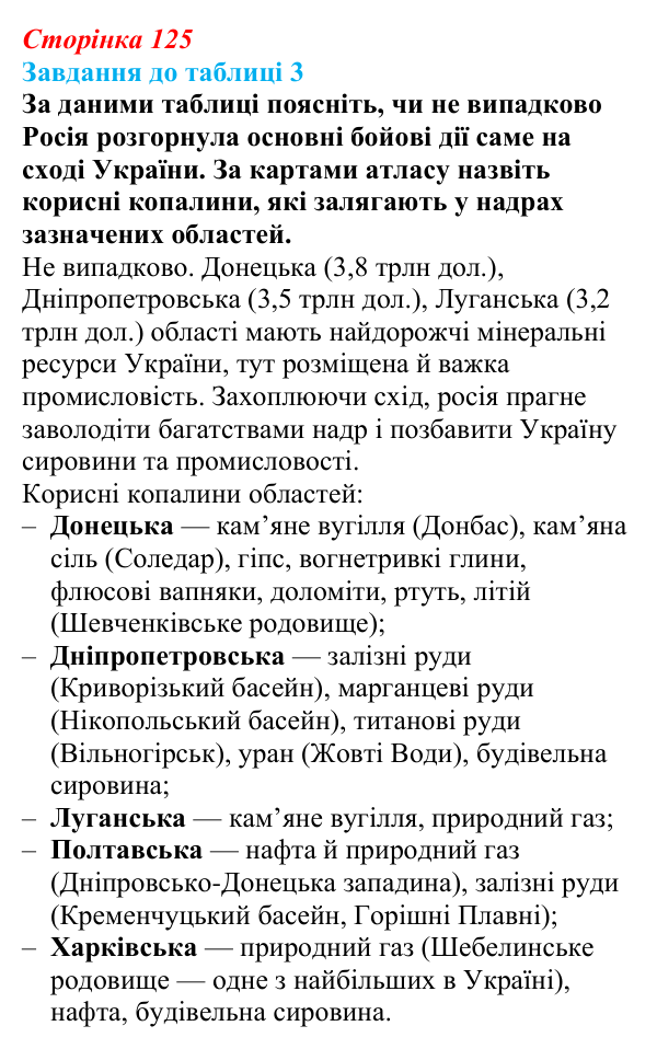 Відповідь до завдання до табл. 3 § 18 (с. 125) з географії для 9 класу (Довгань, 2026): Добувна промисловість світу...