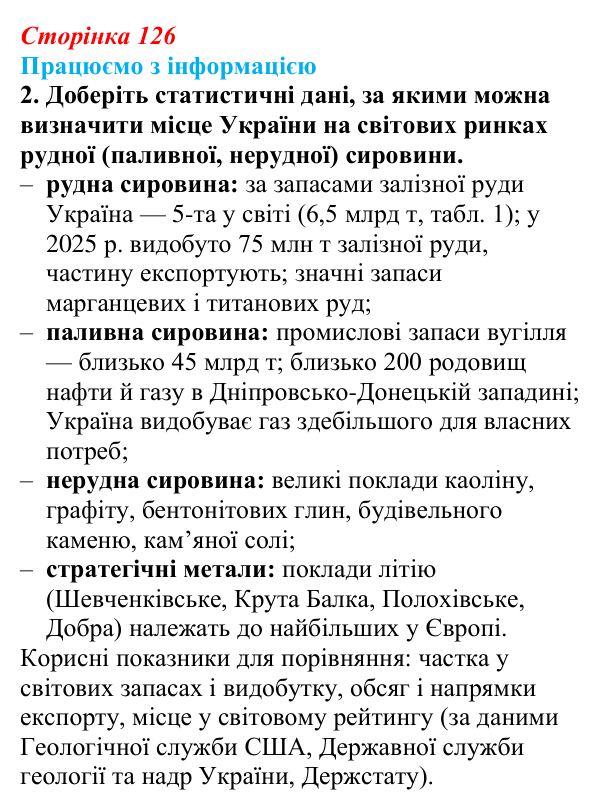 Відповідь до завдання 2 «Працюємо з інформацією» § 18 (с. 126) з географії для 9 класу (Довгань, 2026): Добувна...