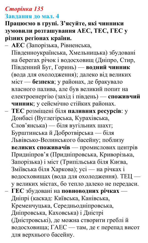 Відповідь до завдання до мал. 4 § 20 (с. 135) з географії для 9 класу (Довгань, 2026): Електроенергетика