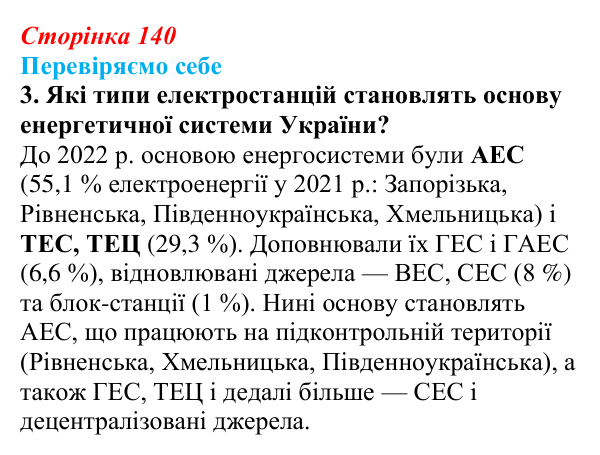 Відповідь до завдання 3 «Перевіряємо себе» § 20 (с. 140) з географії для 9 класу (Довгань, 2026): Електроенергетика