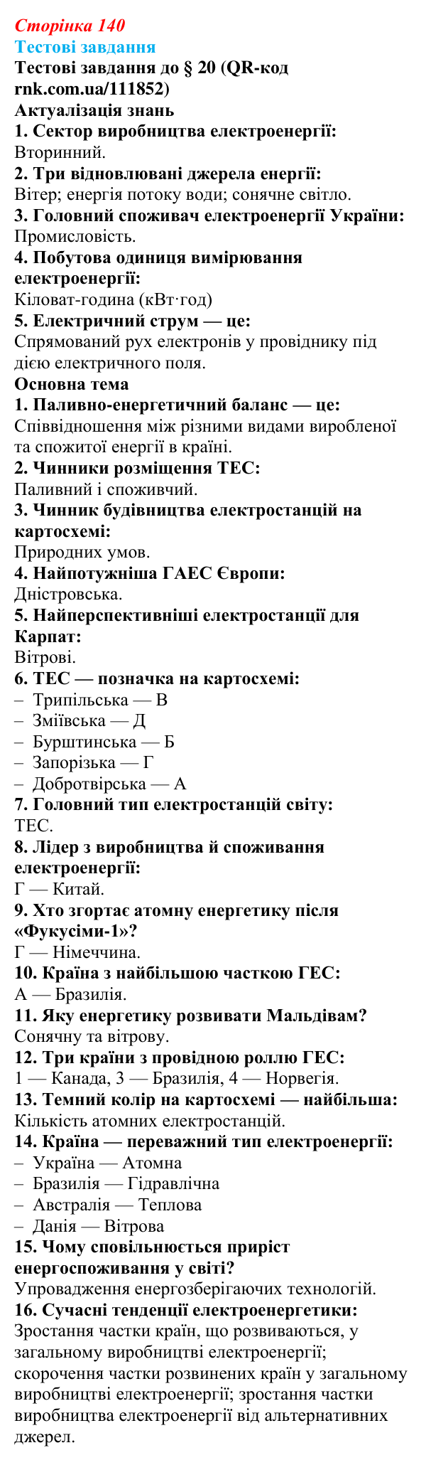 Відповіді тестових завдань за QR-кодом § 20 (с. 140) з географії для 9 класу (Довгань, 2026): Електроенергетика