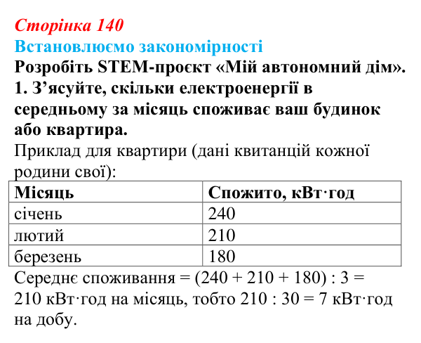 Відповідь до завдання 1 «Встановлюємо закономірності» § 20 (с. 140) з географії для 9 класу (Довгань, 2026)