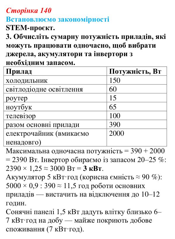 Відповідь до завдання 3 «Встановлюємо закономірності» § 20 (с. 140) з географії для 9 класу (Довгань, 2026)