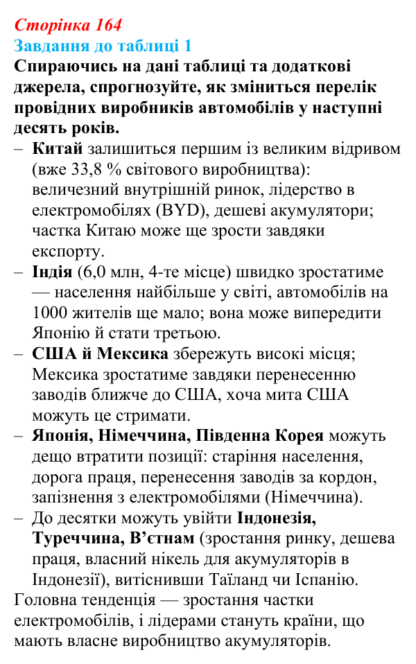 Відповідь до завдання до табл. 1 § 24 (с. 164) з географії для 9 класу (Довгань, 2026): Провідні виробники машинобудівної...