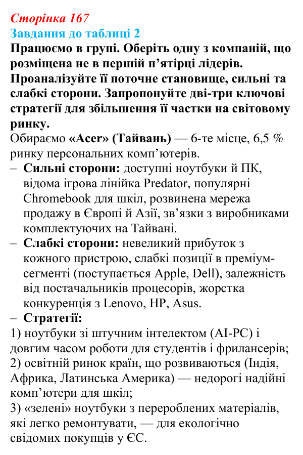 Відповідь до завдання до табл. 2 § 24 (с. 167) з географії для 9 класу (Довгань, 2026): Провідні виробники машинобудівної...