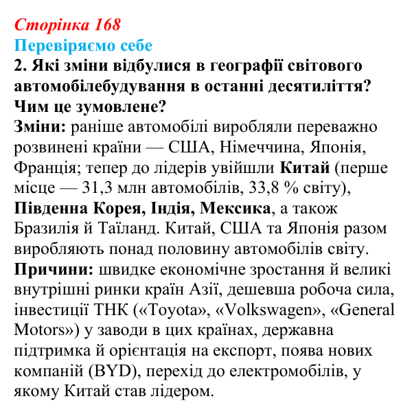 Відповідь до завдання 2 «Перевіряємо себе» § 24 (с. 168) з географії для 9 класу (Довгань, 2026): Провідні виробники...