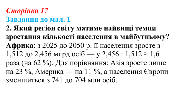 Відповідь до завдання 2 до мал. 1 § 3 (с. 17) з географії для 9 класу (Довгань, 2026): Кількість населення і чинники, які...
