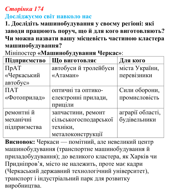 Відповідь до завдання 1 «Досліджуємо світ навколо нас» § 25 (с. 174) з географії для 9 класу (Довгань, 2026)