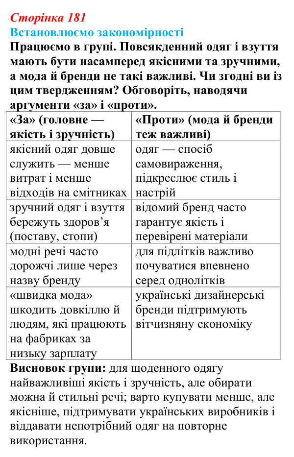 Відповідь до завдання «Встановлюємо закономірності» § 26 (с. 181) з географії для 9 класу (Довгань, 2026): Виробництво...