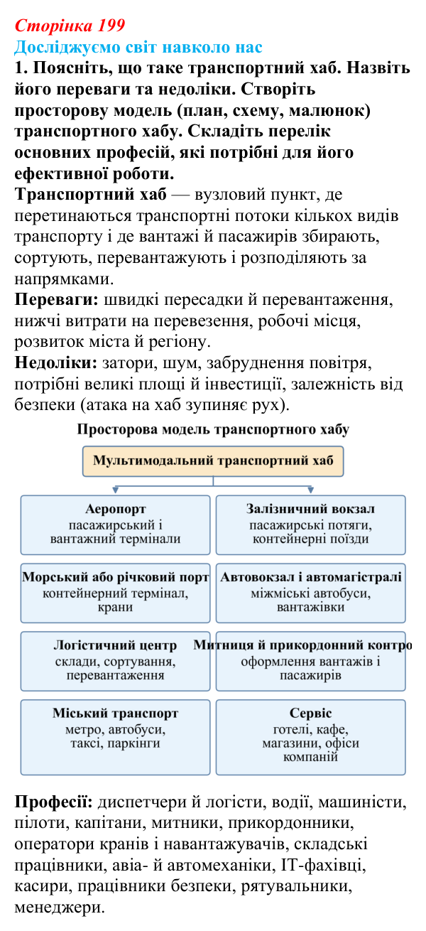 Відповідь до завдання 1 «Досліджуємо світ навколо нас» § 28 (с. 199) з географії для 9 класу (Довгань, 2026): Третинний...