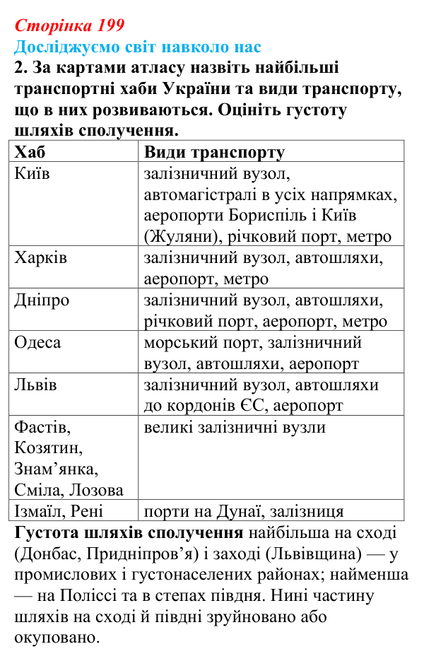 Відповідь до завдання 2 «Досліджуємо світ навколо нас» § 28 (с. 199) з географії для 9 класу (Довгань, 2026): Третинний...