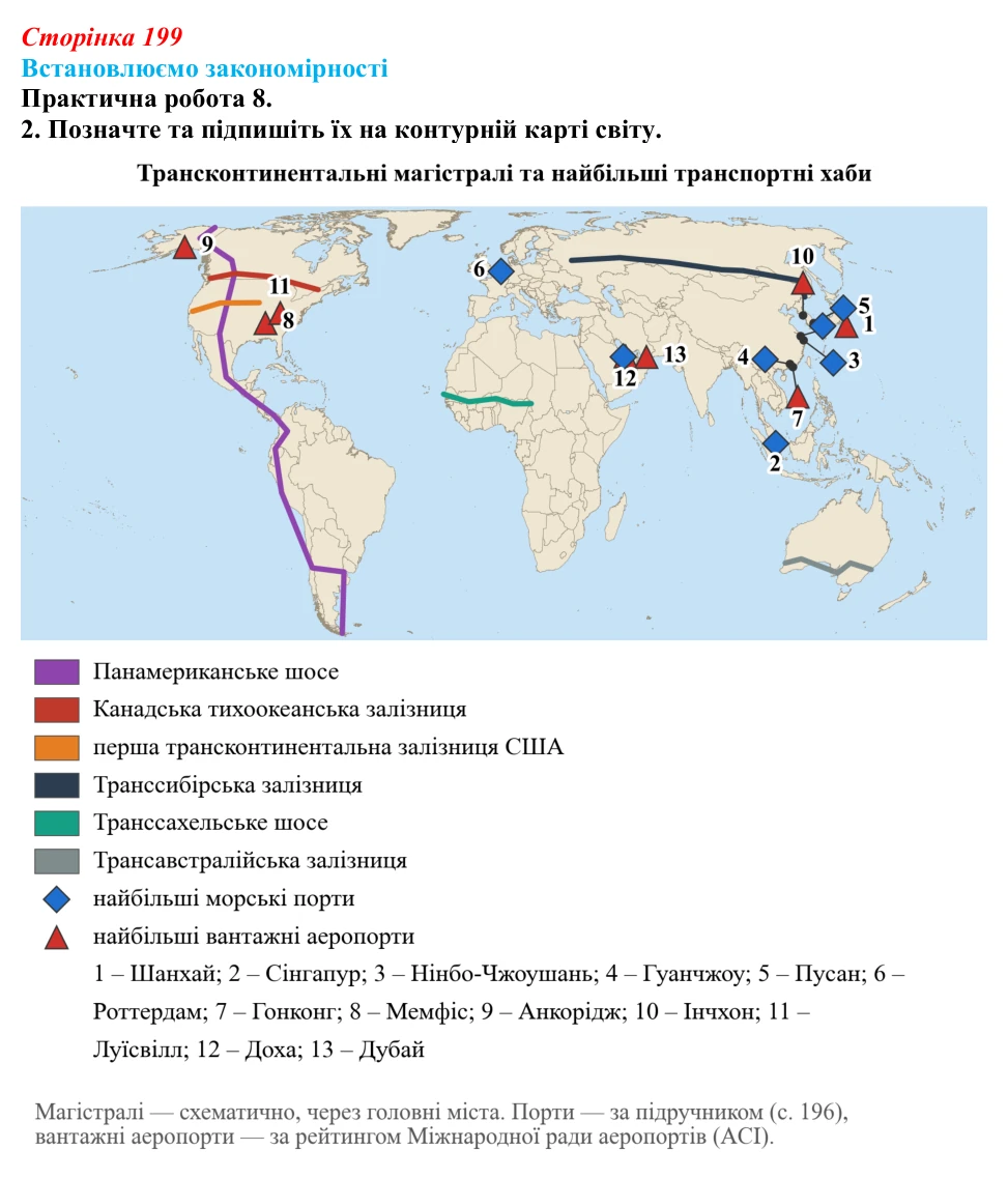 Відповідь до завдання 2 практичної роботи 8 § 28 (с. 199) з географії для 9 класу (Довгань, 2026): Третинний сектор...