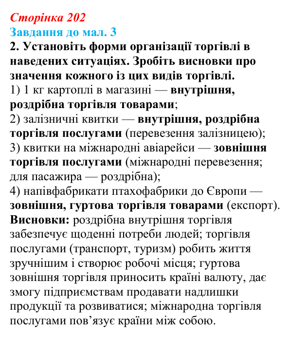 Відповідь до завдання 2 до мал. 3 § 29 (с. 202) з географії для 9 класу (Довгань, 2026): Торгівля