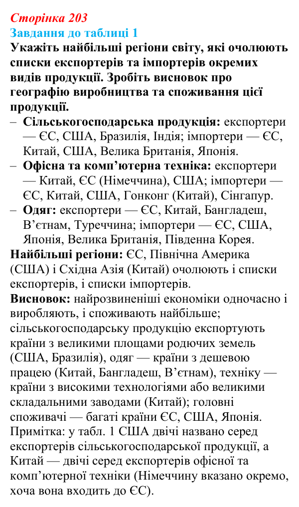 Відповідь до завдання до табл. 1 § 29 (с. 203) з географії для 9 класу (Довгань, 2026): Торгівля