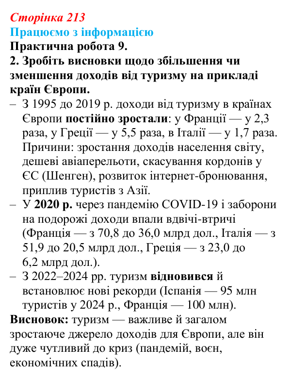 Відповідь до завдання 2 практичної роботи 9 § 30 (с. 213) з географії для 9 класу (Довгань, 2026): Туризм