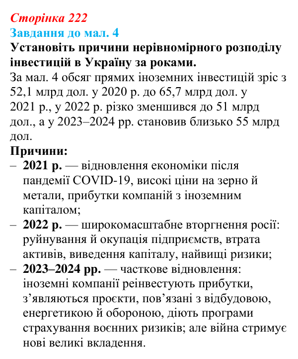 Відповідь до завдання до мал. 4 § 32 (с. 222) з географії для 9 класу (Довгань, 2026): Фінансові послуги