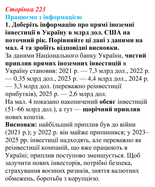 Відповідь до завдання 1 «Працюємо з інформацією» § 32 (с. 223) з географії для 9 класу (Довгань, 2026): Фінансові послуги