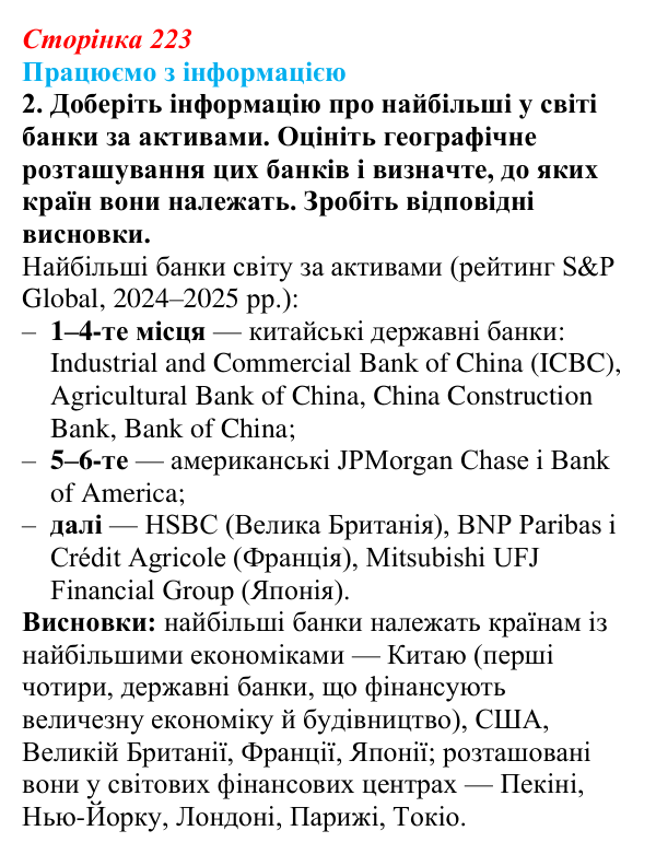 Відповідь до завдання 2 «Працюємо з інформацією» § 32 (с. 223) з географії для 9 класу (Довгань, 2026): Фінансові послуги