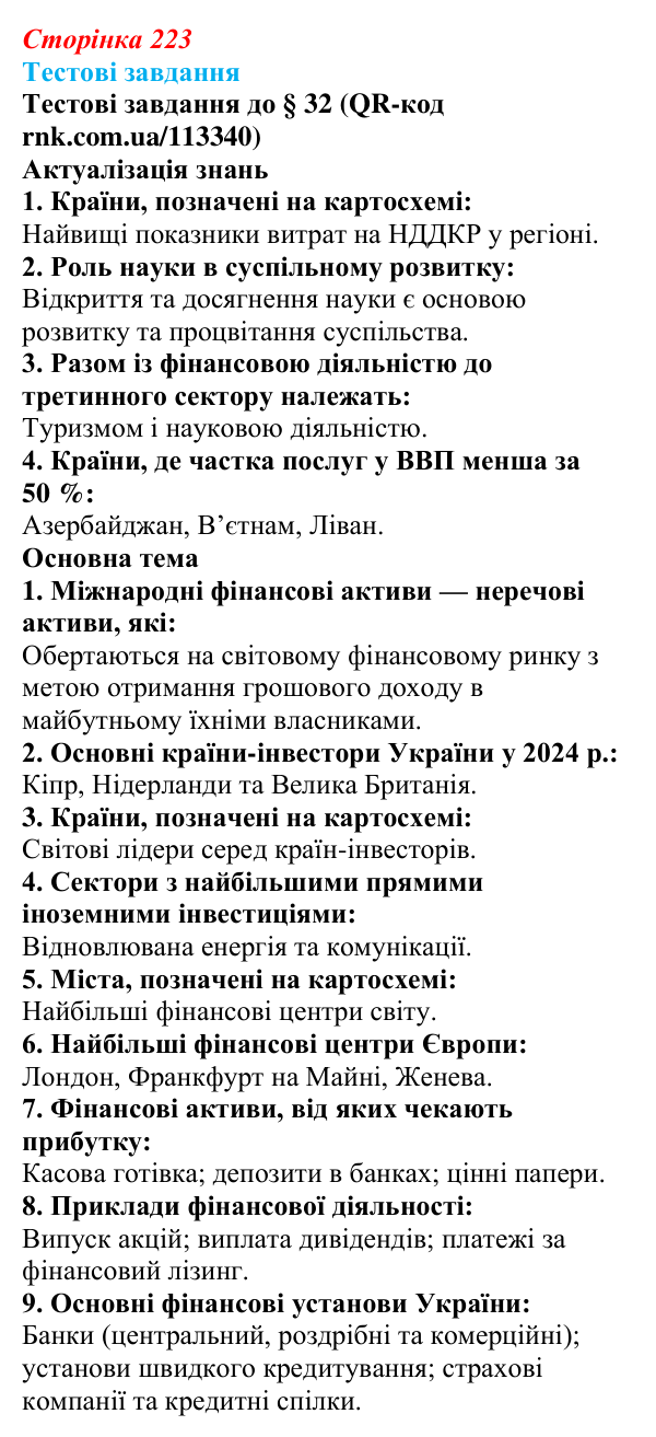 Відповіді тестових завдань за QR-кодом § 32 (с. 223) з географії для 9 класу (Довгань, 2026): Фінансові послуги