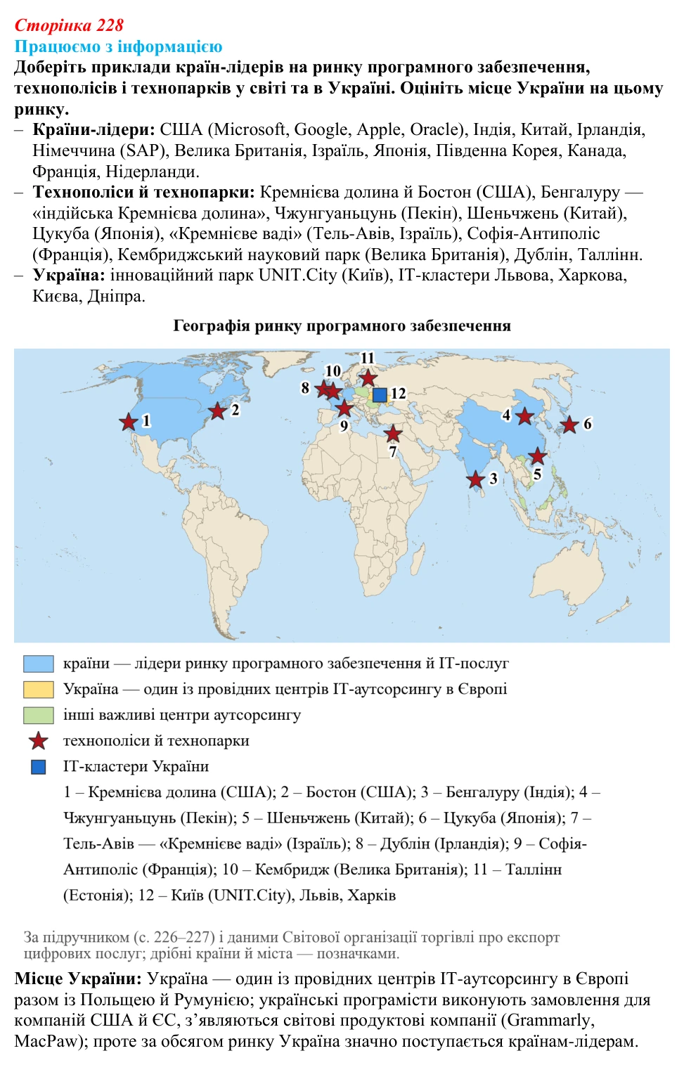 Відповідь до завдання «Працюємо з інформацією» § 33 (с. 228) з географії для 9 класу (Довгань, 2026): Комп’ютерне...