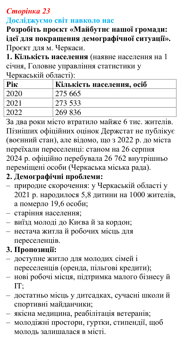 Відповідь до завдання «Досліджуємо світ навколо нас» § 3 (с. 23) з географії для 9 класу (Довгань, 2026): Кількість...