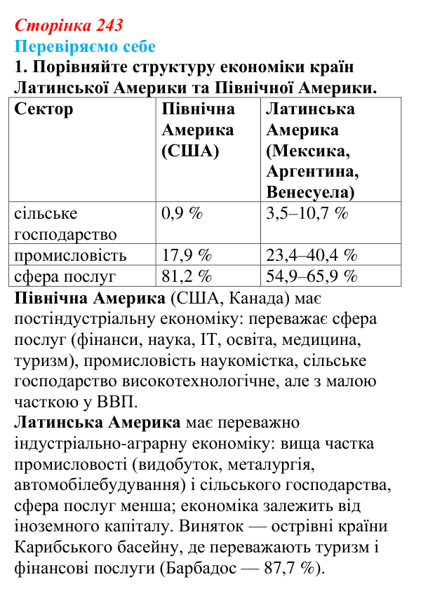 Відповідь до завдання 1 «Перевіряємо себе» § 35 (с. 243) з географії для 9 класу (Довгань, 2026): Загальна характеристика...
