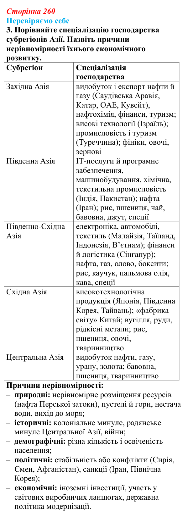 Відповідь до завдання 3 «Перевіряємо себе» § 37 (с. 260) з географії для 9 класу (Довгань, 2026): Загальна характеристика...