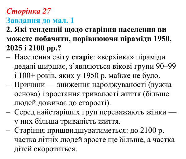 Відповідь до завдання 2 до мал. 1 § 4 (с. 27) з географії для 9 класу (Довгань, 2026): Статево-віковий склад населення...