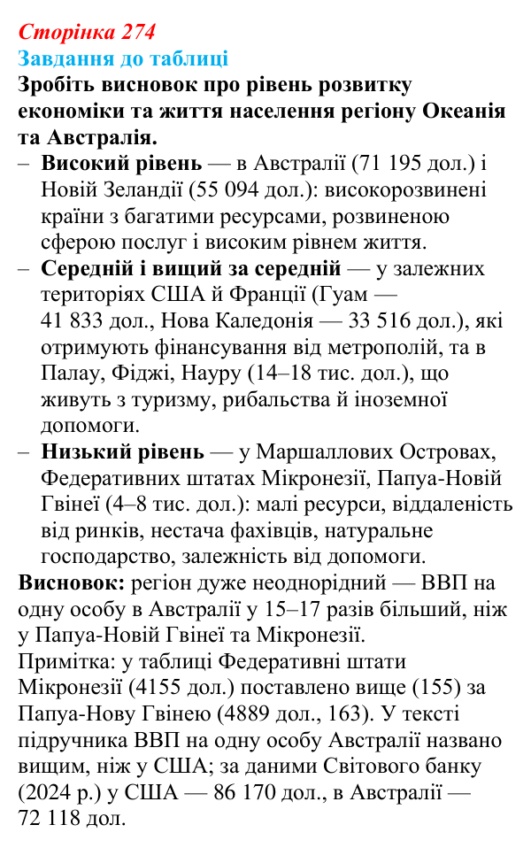 Відповідь до завдання до табл. § 39 (с. 274) з географії для 9 класу (Довгань, 2026): Загальна характеристика регіону...