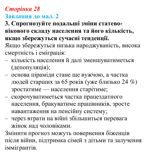 Відповідь до завдання 3 до мал. 2 § 4 (с. 28) з географії для 9 класу (Довгань, 2026): Статево-віковий склад населення...