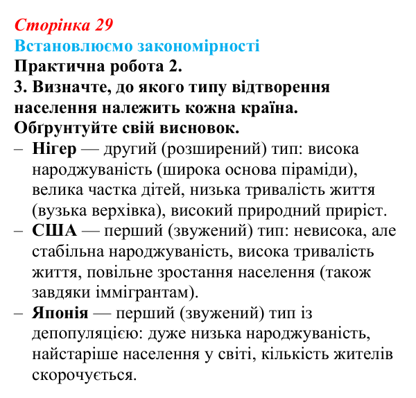 Відповідь до завдання 3 практичної роботи 2 § 4 (с. 29) з географії для 9 класу (Довгань, 2026): Статево-віковий склад...