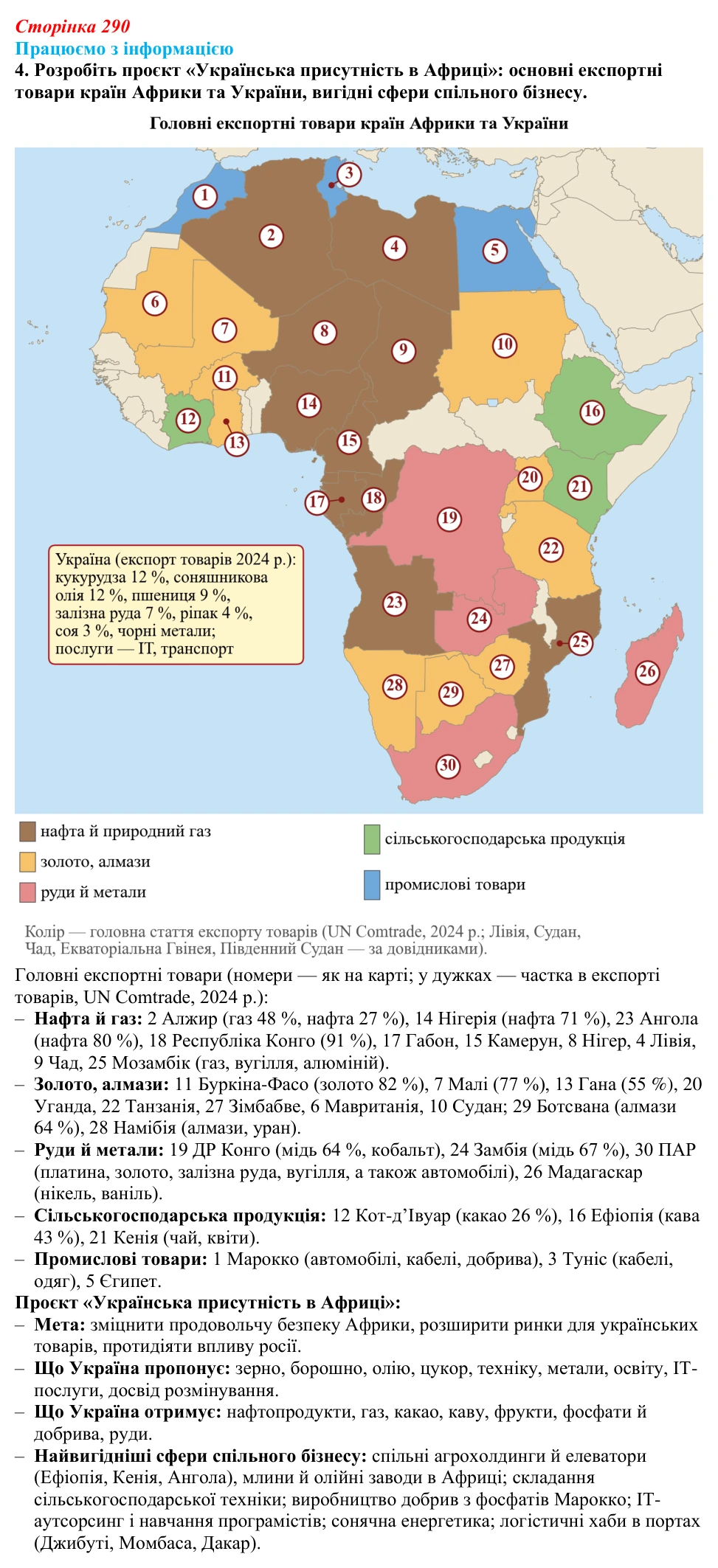 Відповідь до завдання 4 «Працюємо з інформацією» § 41 (с. 290) з географії для 9 класу (Довгань, 2026): Загальна...