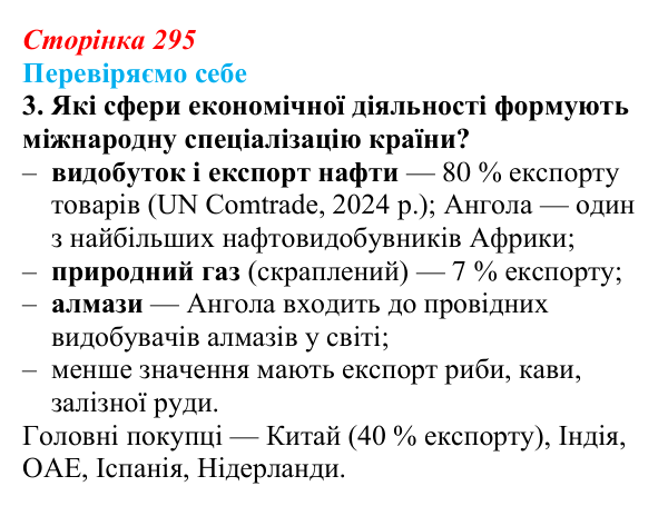 Відповідь до завдання 3 «Перевіряємо себе» § 42 (с. 295) з географії для 9 класу (Довгань, 2026): Країни Африки
