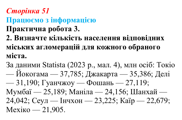 Відповідь до завдання 2 практичної роботи 3 § 7 (с. 51) з географії для 9 класу (Довгань, 2026): Функції міст. Урбанізація