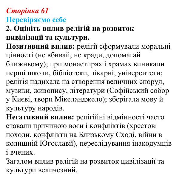 Відповідь до завдання 2 «Перевіряємо себе» § 9 (с. 61) з географії для 9 класу (Довгань, 2026): Світові релігії...