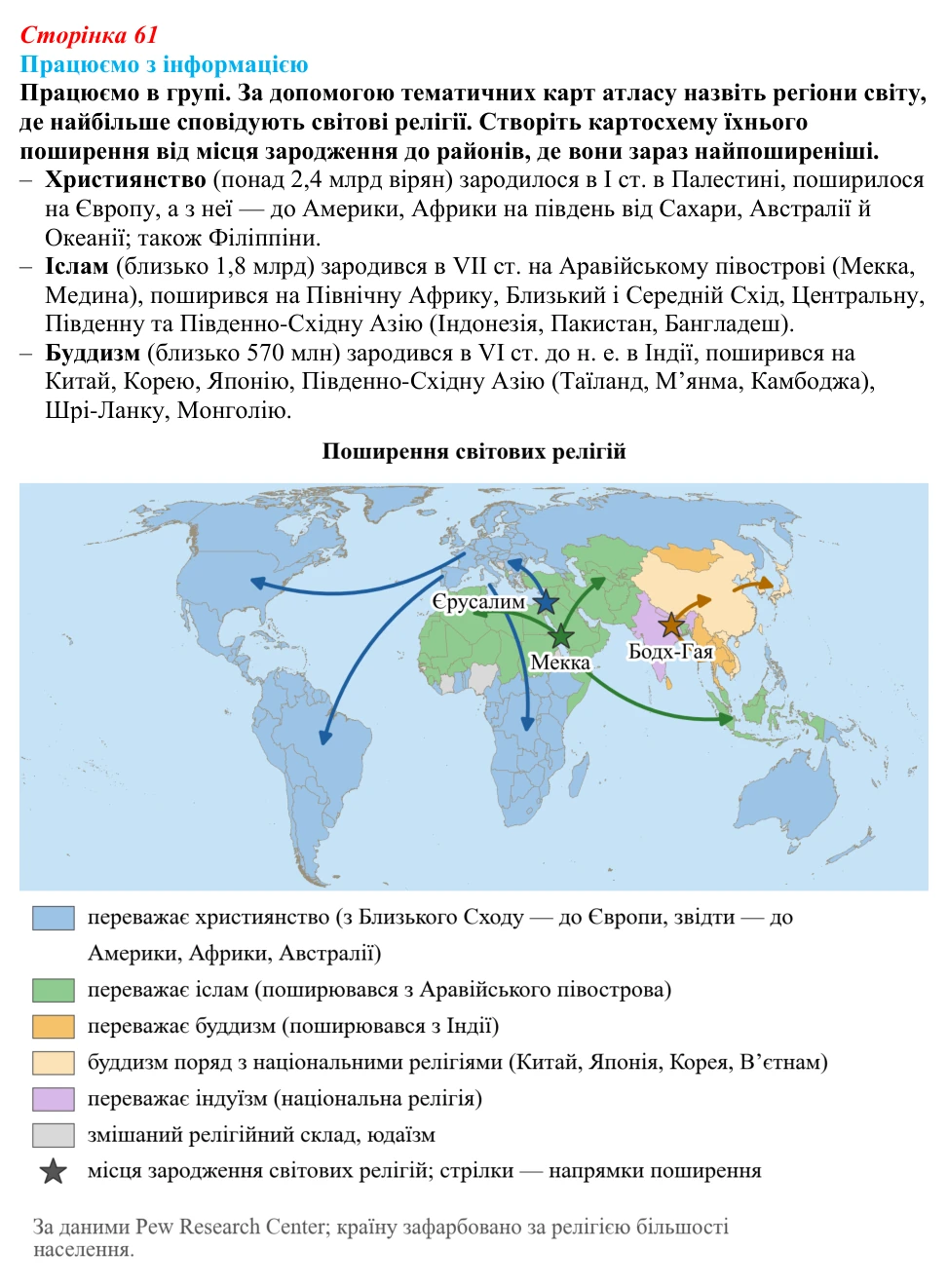 Відповідь до завдання «Працюємо з інформацією» § 9 (с. 61) з географії для 9 класу (Довгань, 2026): Світові релігії...
